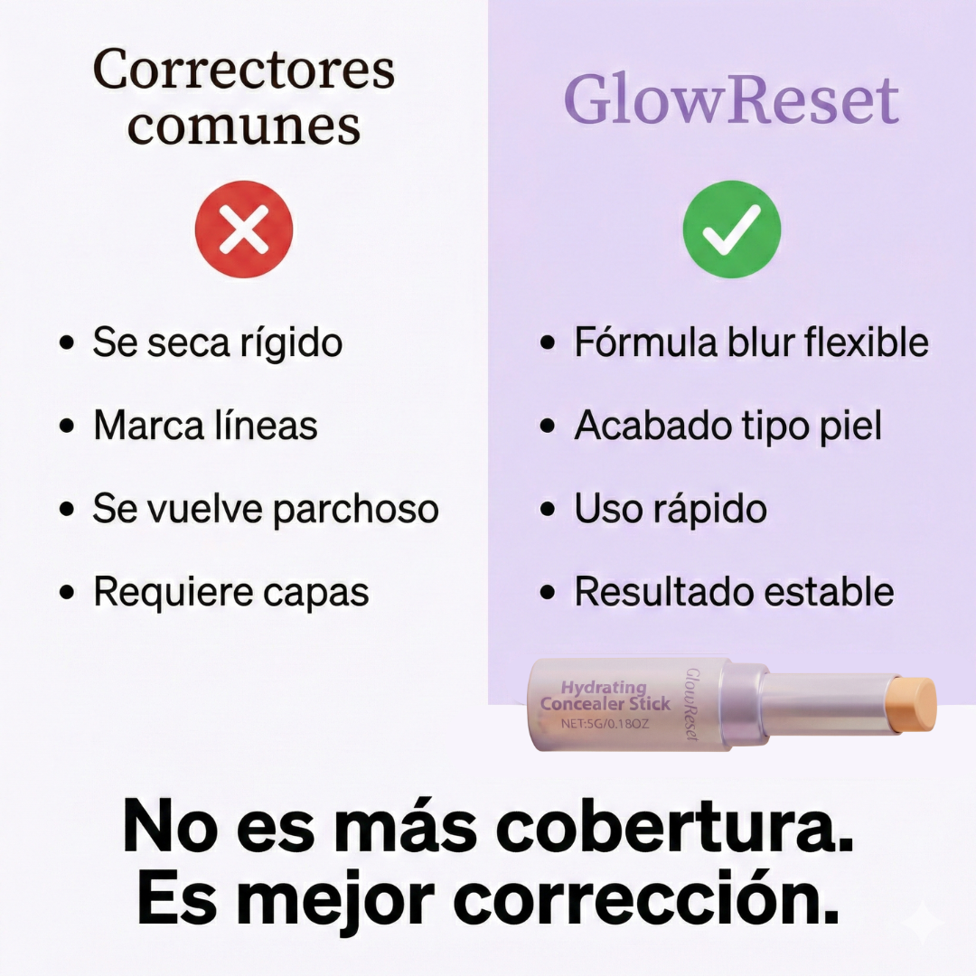 GlowReset - No te maquilla. Te corrige