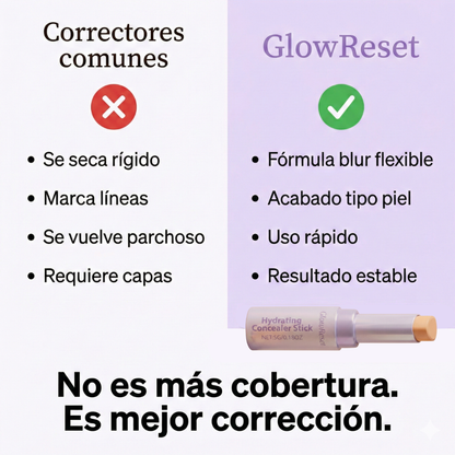 GlowReset - No te maquilla. Te corrige