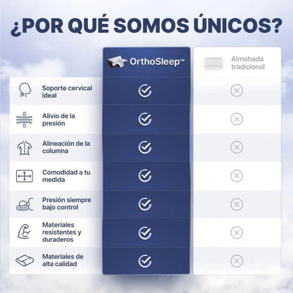 GlowSleep - Alivio al Instante